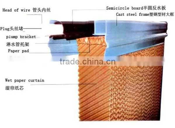 cooling pad for body