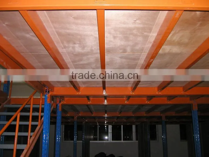 Superior Quality Customize Planer Combined