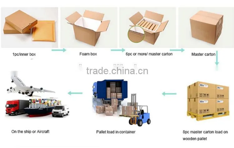 High transparent customized acrylic tubes with competitive price