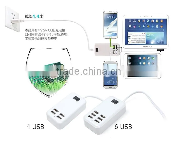 2015 wholesale alibaba new model US plug mobile travel charger universal travel adapter with usb charger for iPhone