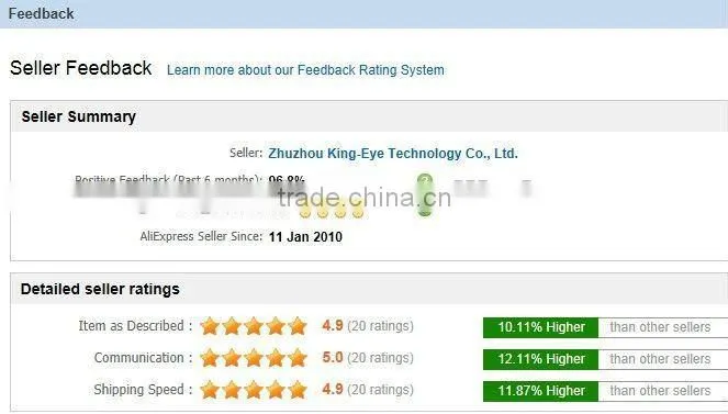 WIFI IP Camera 720P/960P Home Security outdoor 1.3MP HD Network CCTV Camera Dome Onvif P2P Pluy and Play IR CUT