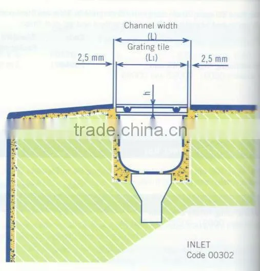 hot sales ABS material swimming pool overflow grating