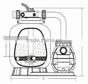 two style filtration sand filter for water treatment for the swimming pools or commercial pools