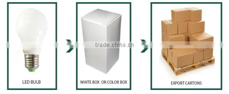 Made in China Power Saving SMD LED Bulb E27 12W
