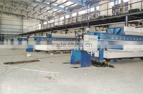 Automatic Filter Press from Dazhang Company