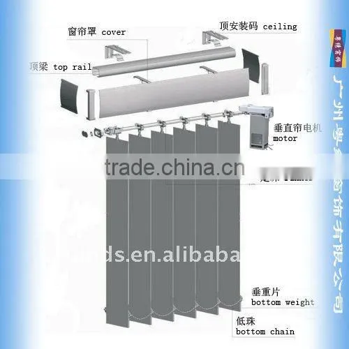 Shower Roller Blinds