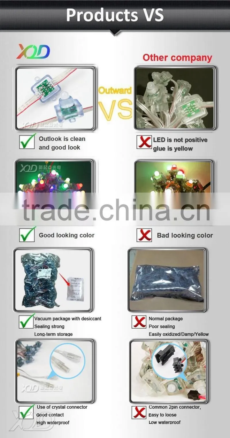 square size led pixel light for bright led signs ws 2811 ucs1903 use dj sound effects