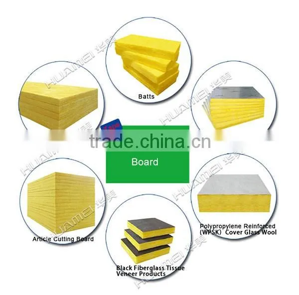 Glasswool vinyl faced fiberglass fireproof insulation board