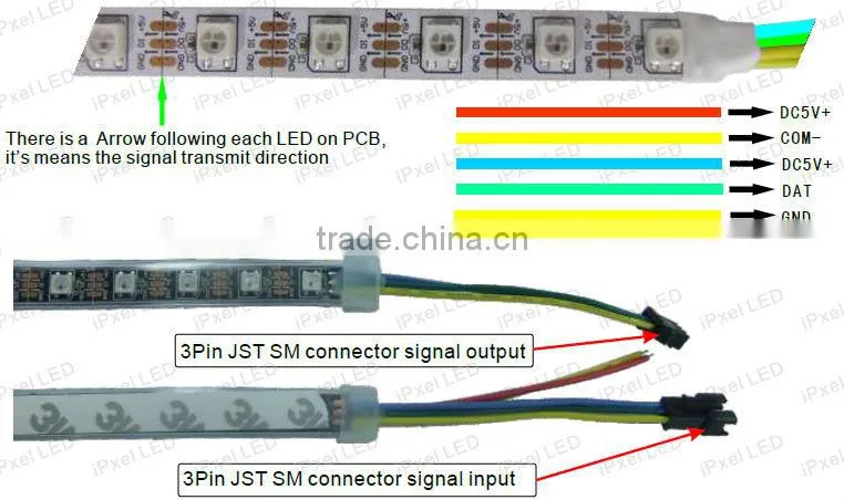 smd3535 rgb led pixel narrow board digital 5mm led strip