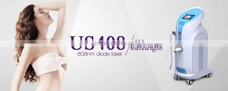 co2 laser for skin tightening