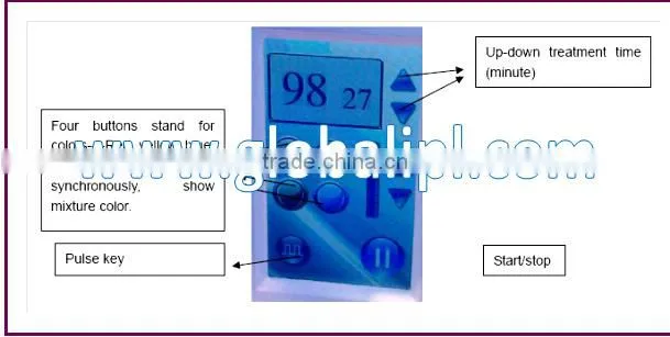 Comfortable acne removak skin rejuvenation pdt led light skin therapy equipment