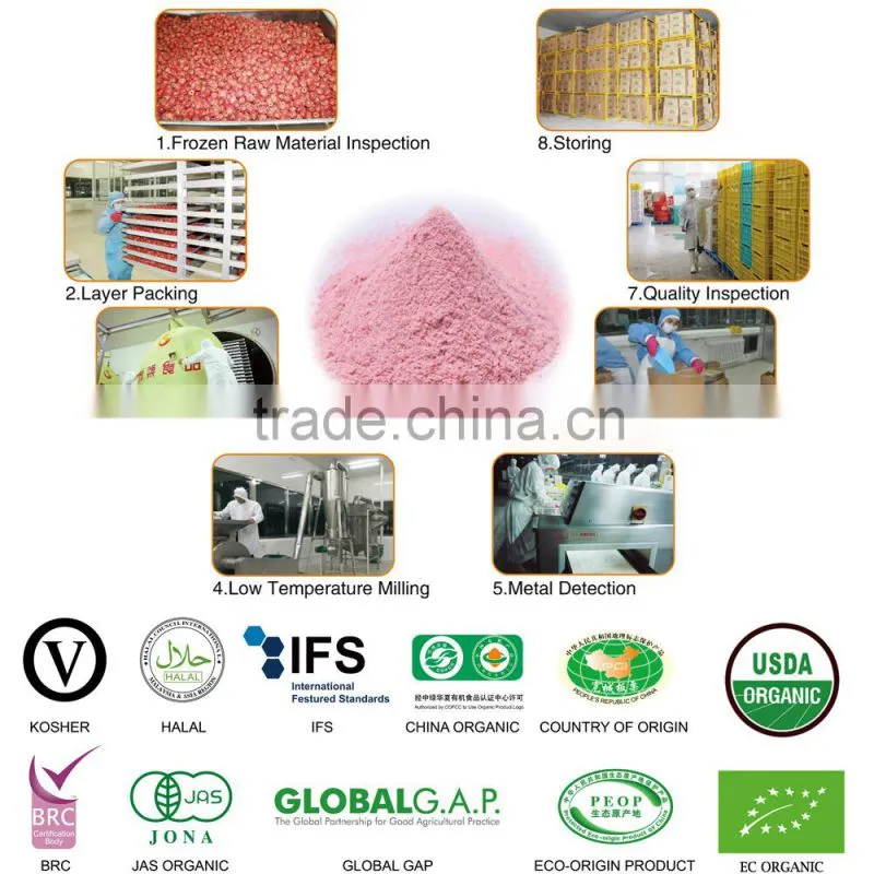 Freeze-dried Organic Hawthorn Berry herbal powder