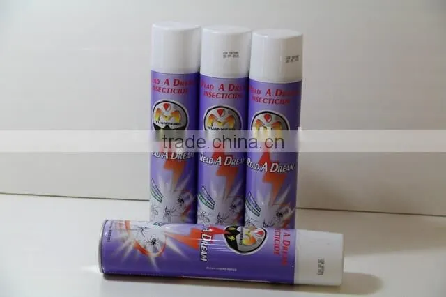 China Cheap Insecticide export for Africa market