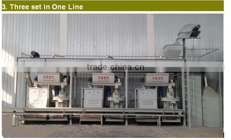 High efficiency machines for make wood pellet