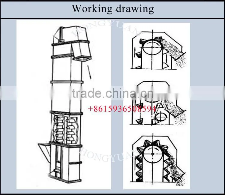 china chain cement vertical elevator bucket with factory price