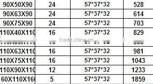 REDUCING TEE