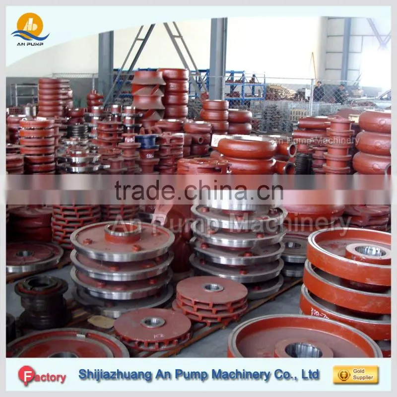 Frame Plate Liner of slurry pump