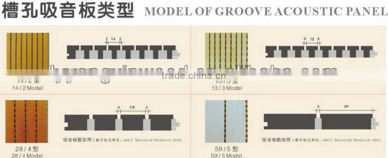 acoustic wood wall panels! Interior wall decorative paneling!