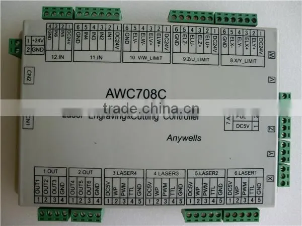 hot sale China anywell co2 laser controller
