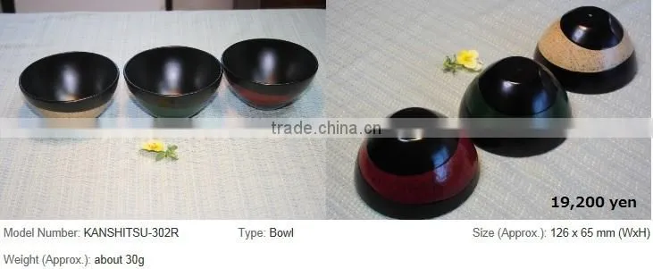 Preminum and Modern high quality products lacquerware for Wholesales , small lot order available
