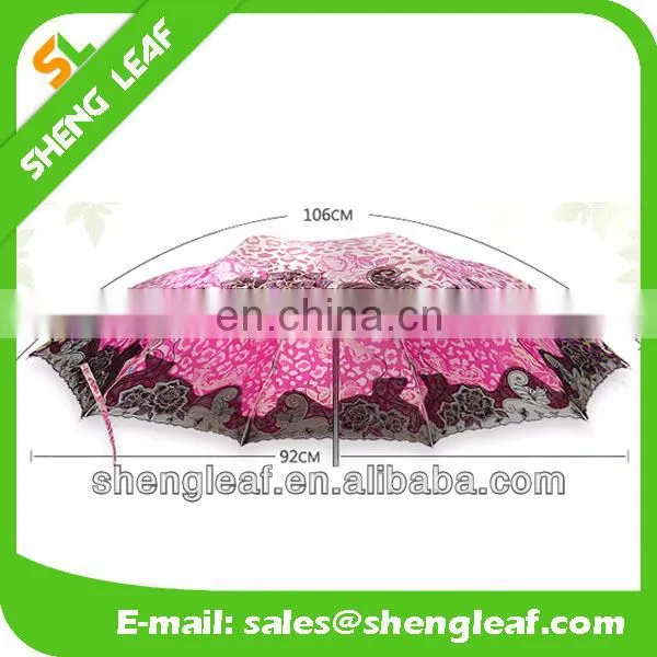 umbrella parts