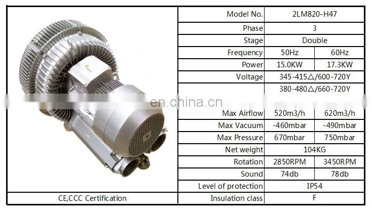 CNC Router Suction Blower 15KW Vacuum Pump