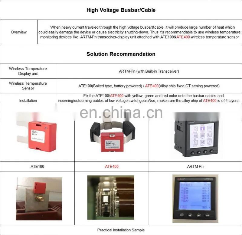 ATE400 passive wireless temperature sensor alloy chip fixed type CT sensing powered