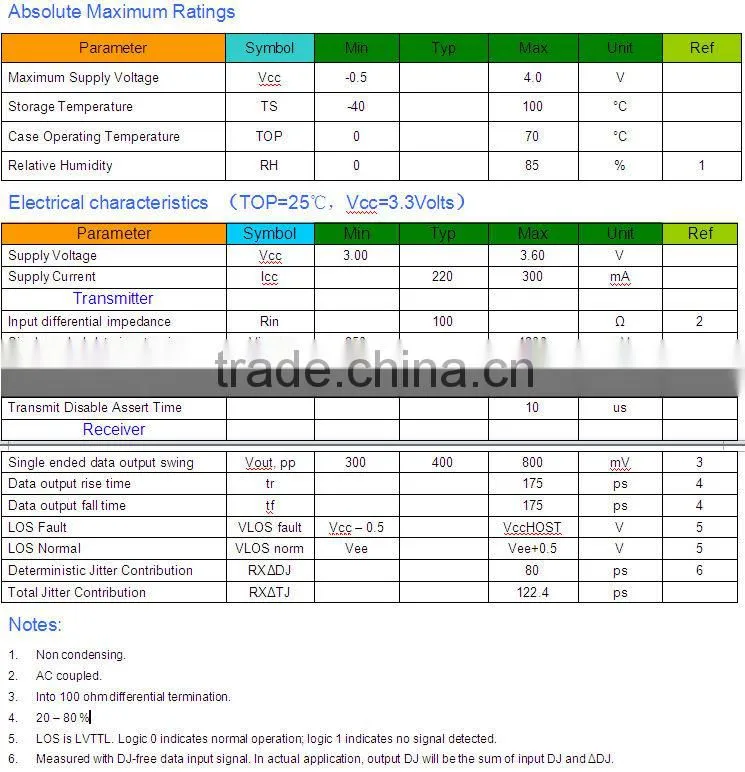 2.5G BIDI TX1310RX 1550nm 20KM SFP Transceiver