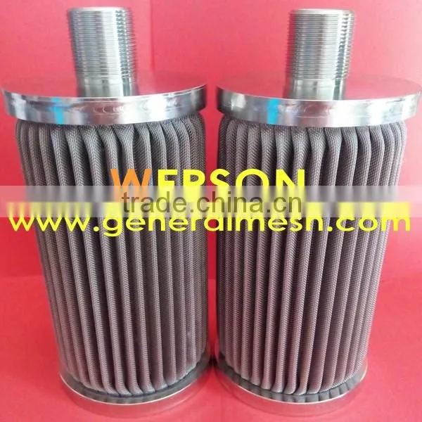 Hot Wax,Aggresive Gases filter element ,pleated filter cartridge ,candle
