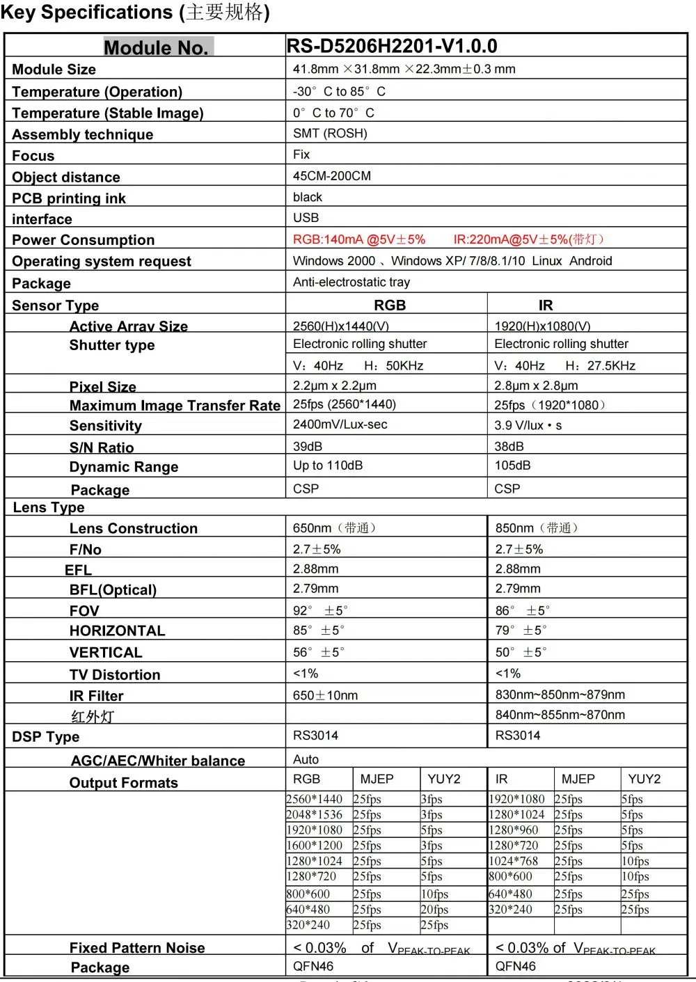 RS-D5206H2201-V1.0.0规格书(4M+2M)_04.jpg.webp