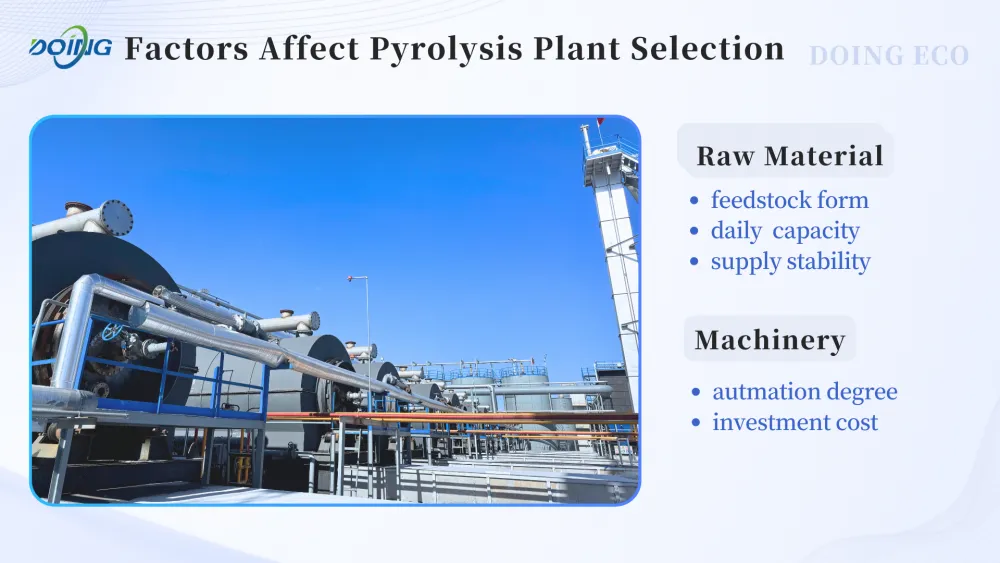 Waste Tire Pyrolysis Machine Selection Guide: 10–15 TPD vs. 30–50 TPD