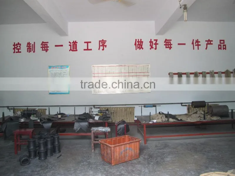 DIN standard rubber expansion joints manufacturers