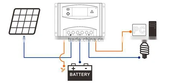 new series of intelligent multi-purpose 60A 12v 24v 48v solar charge controller
