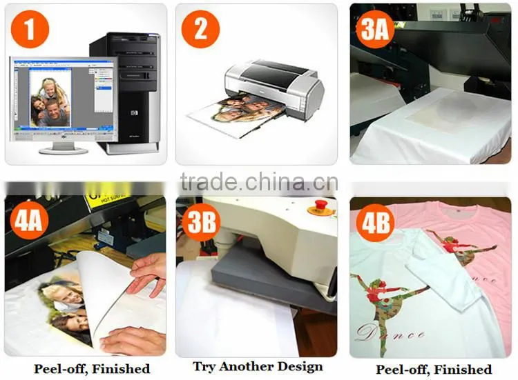 2015 best sales heat press material