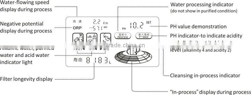 alkaline water ionizer