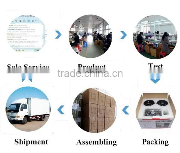 China antitheft player waterproof radio mp3 motorcycle spare parts