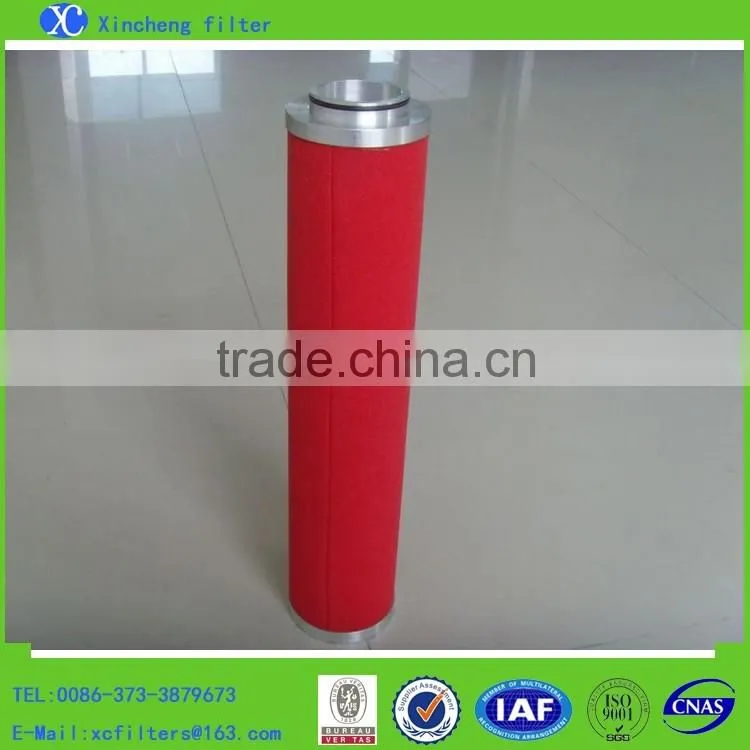 Germany Zander High Precision Compressor Air Filter Cartridge 1030V