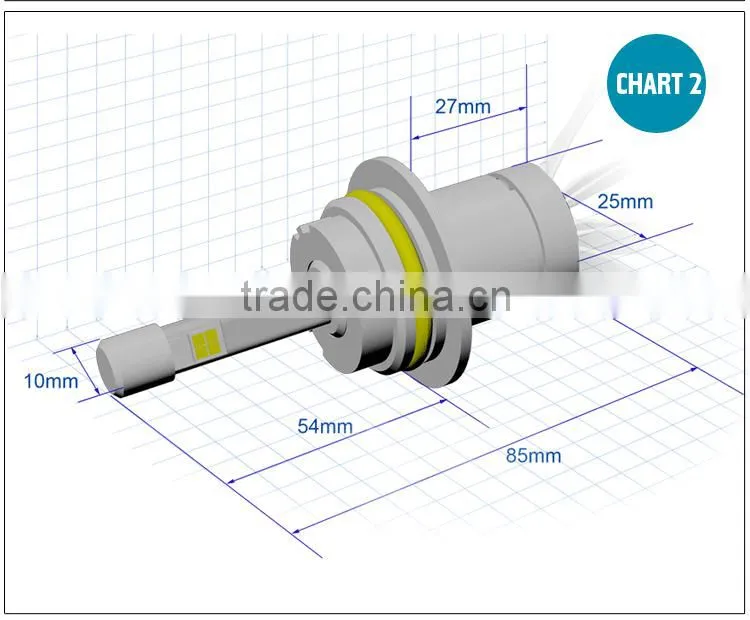 H4 H13 9004 9007 High Lumen g5 Led Headlight Bulbs Low Power