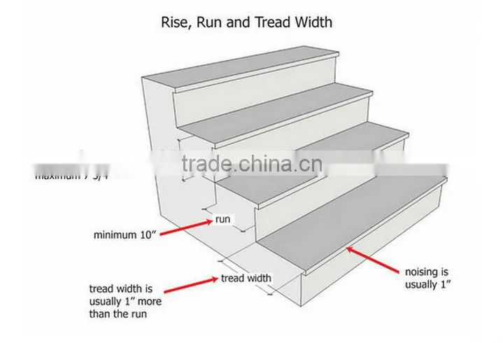American walnut wood stair tread covers