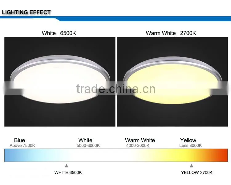 Round LED concealed ceiling light