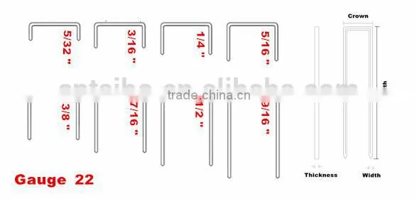 Light duty 22 gauge 71 series staple for bostitch stapler