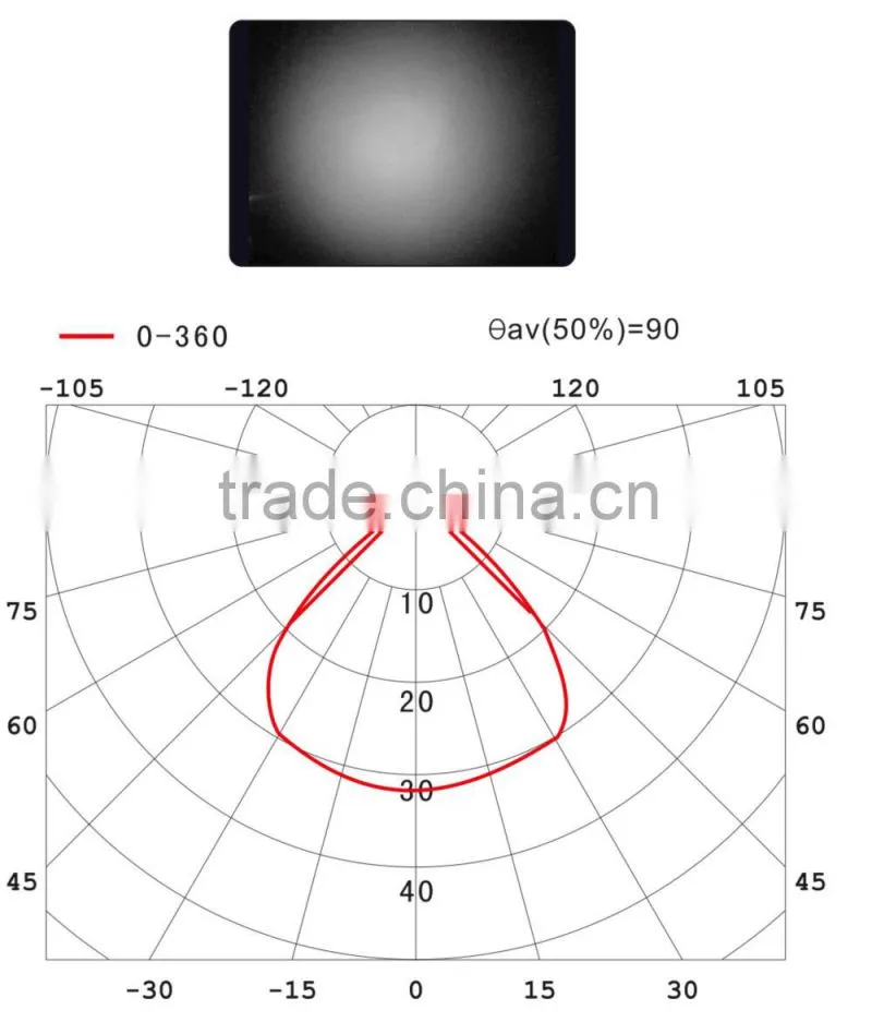 90w 120w 150w led high bay light 90 degree PC lens module