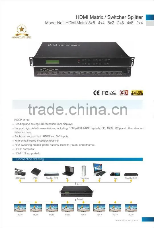 HDMI Matrix 8x8 Switcher/ Splitter--high quality