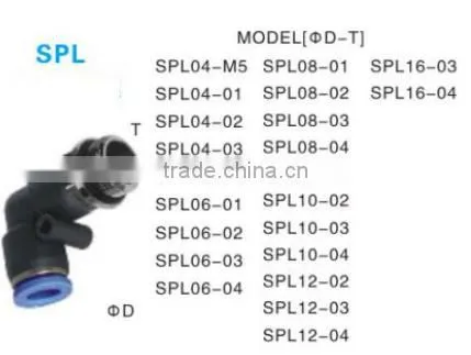 Plastic SPL12-04 Elbow Fitting