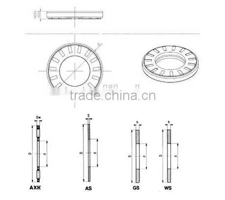 Factory Directly Thrust Roller Bearing 81110