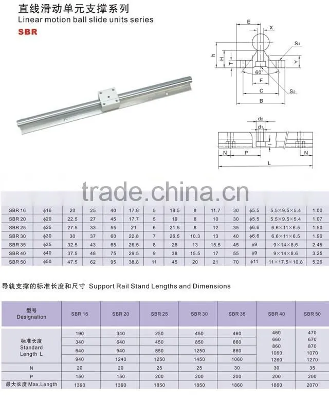 cylindrical linear rail SBR50UU linear guide