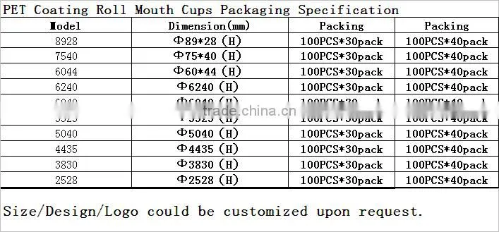 PE Paper Cupcake Liners Roll Up Mouth Baking Cup for cakes