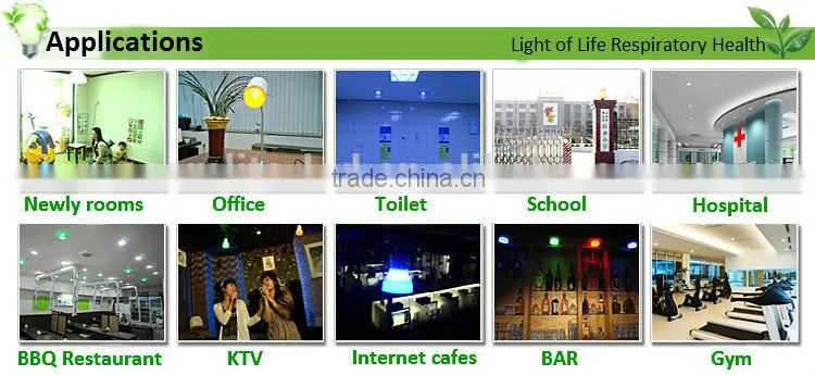 dimmable 360 degree E27 B22 filament LED bulb housing LED light 4W 6W 8W