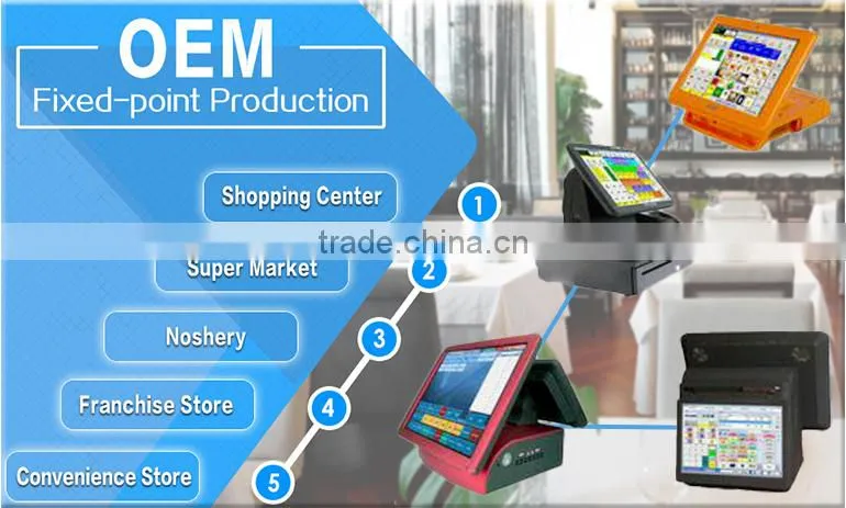 fiscal cash register /cash register