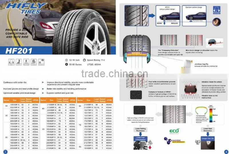 Hotsale China Tires Hifly For Sale